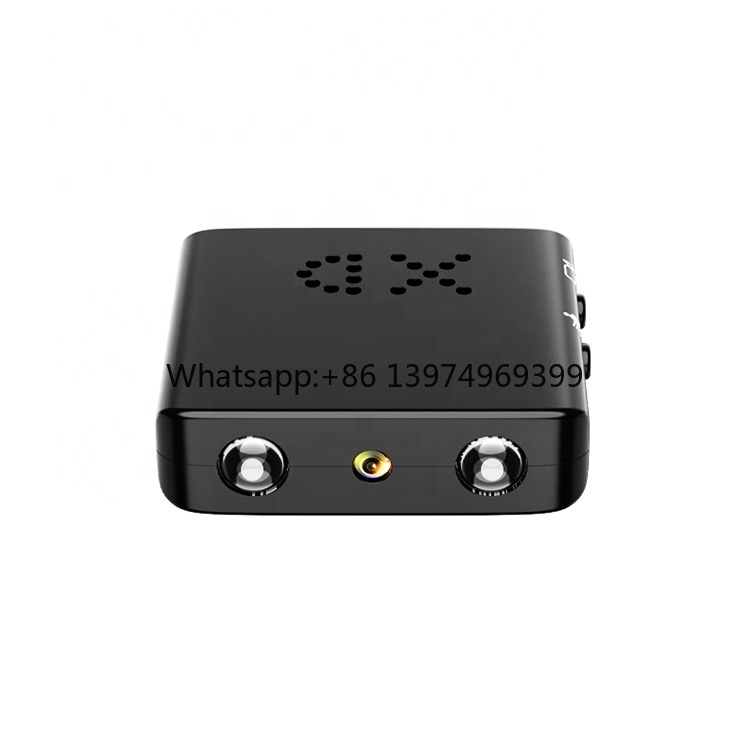 Smart Home Video - Niskokosztowe kamery bezprzewodowe Wifi XD Mini