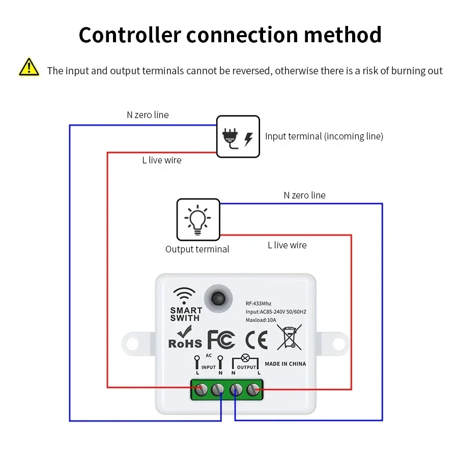 Bezprzewodowy przełącznik zdal – Universal Remote Smart Home recenzja i cena