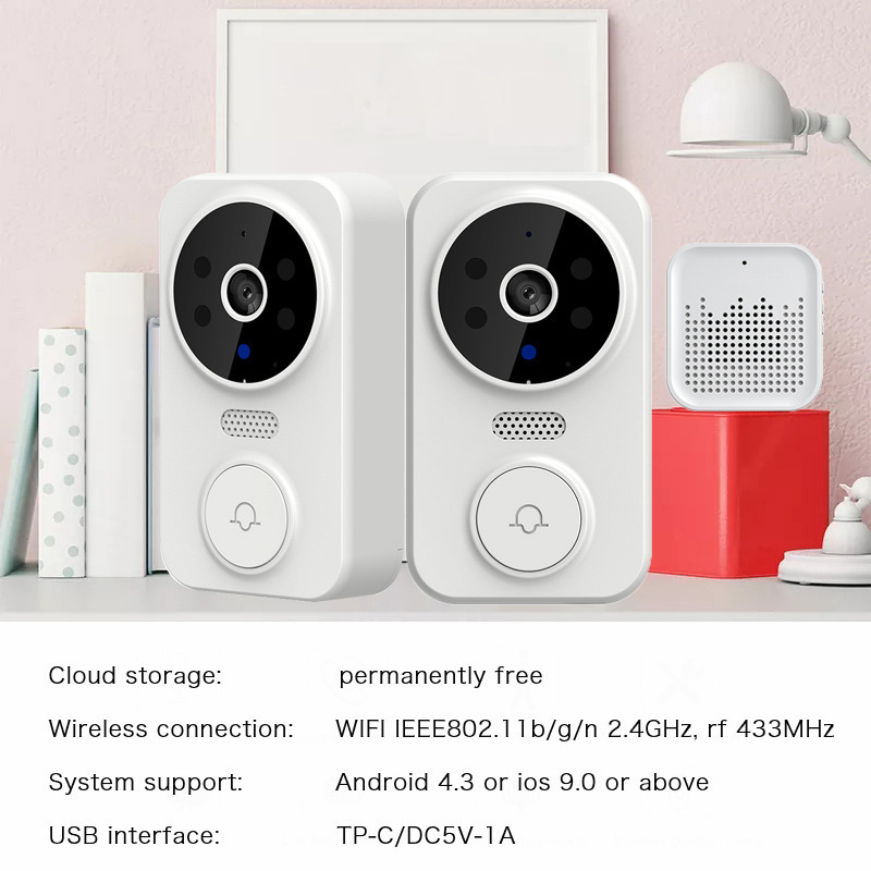 Inteligentny dzwonek do drzwi  – Smart Home Video recenzja i cena