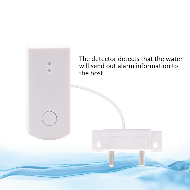 Bezprzewodowy czujnik wycieku  – Smart Home Plus recenzja i cena