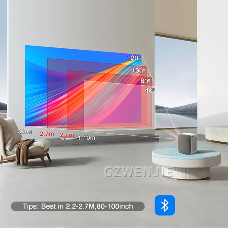 Mini Projektor H6 LED 1080P Fu – Smart Home Video recenzja i cena
