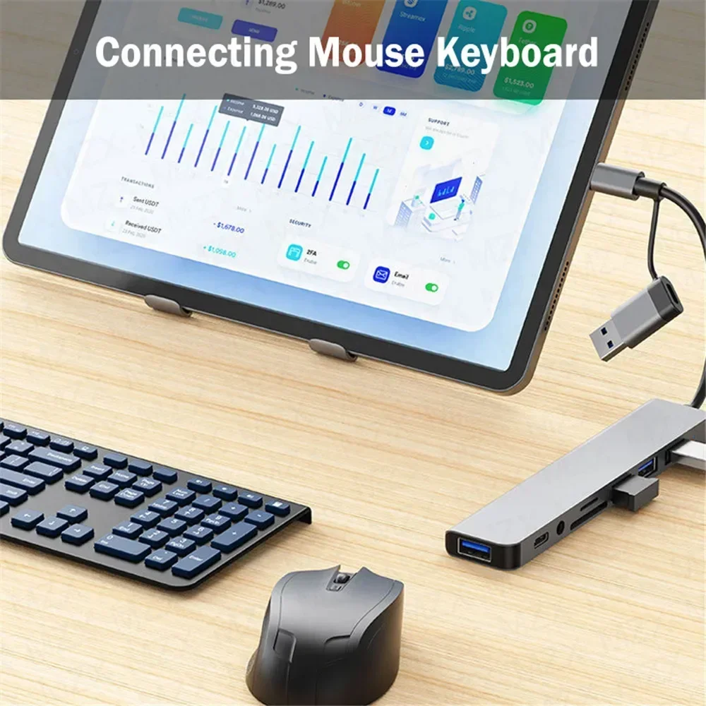 Adapter wieloportowy USB C 8 w – Smart Home Hub 2 recenzja i cena