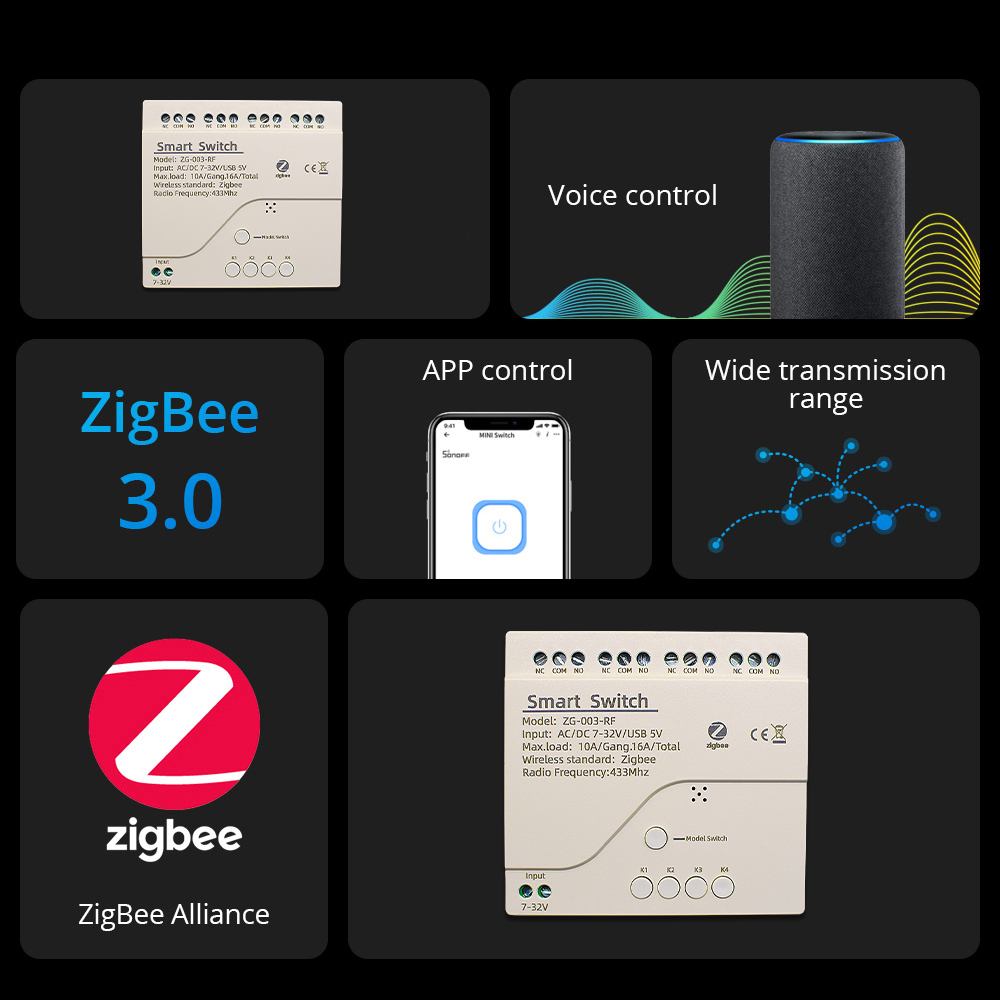 4-kanałowy inteligentny przeka – Universal Remote Smart Home recenzja i cena
