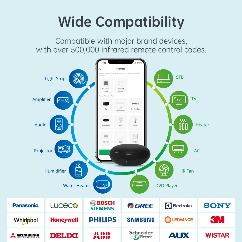 LinknLink eRemote IR Blaster d – Universal Remote Smart Home recenzja i cena