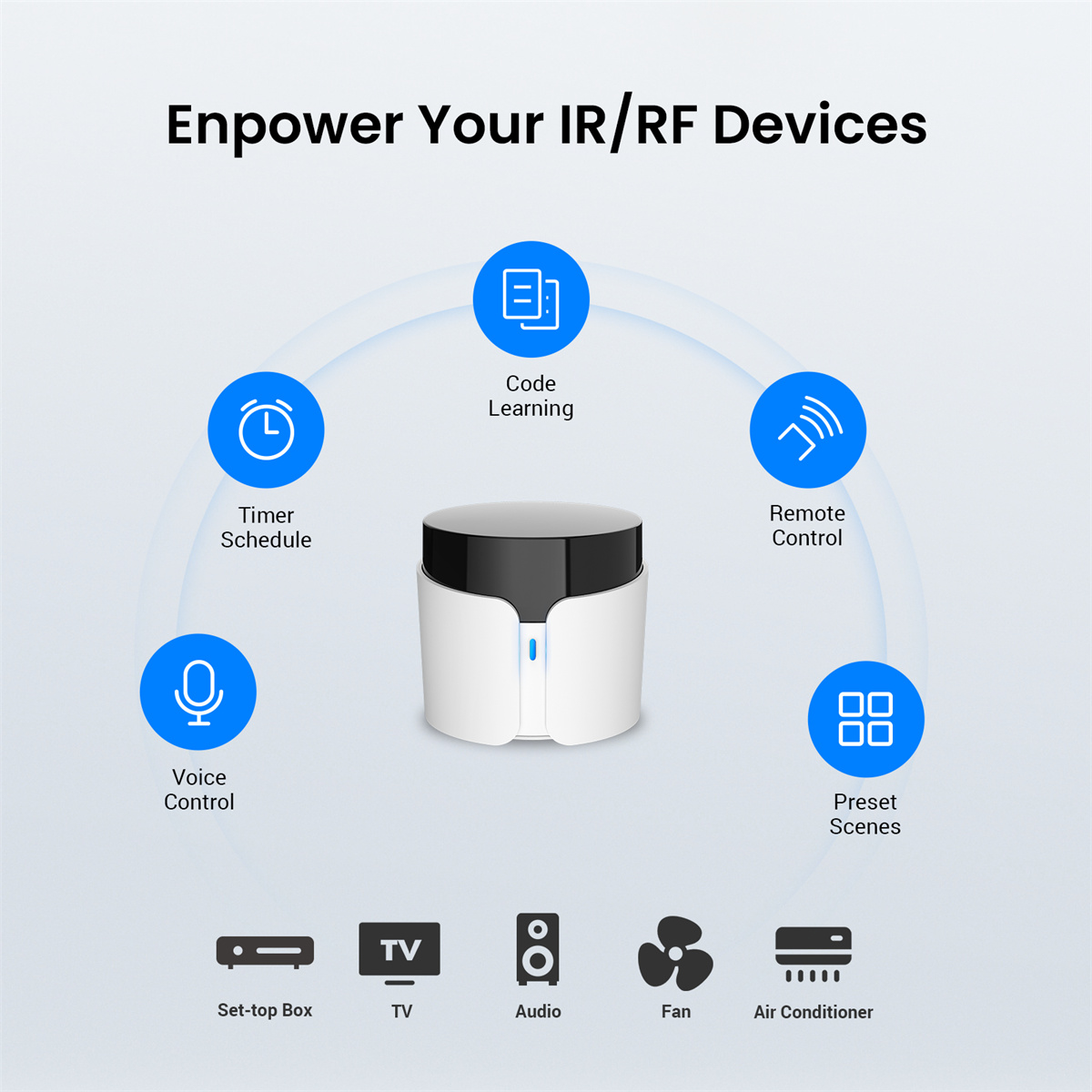 Broadlink RM5 Plus Uniwersalny – Universal Remote Smart Home recenzja i cena