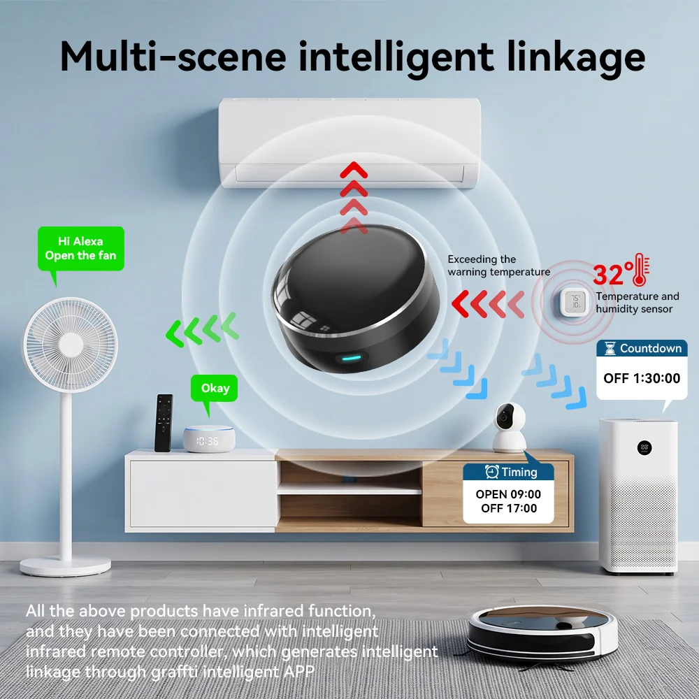 YFK Uniwersalny pilot zdalnego – Universal Remote Smart Home recenzja i cena